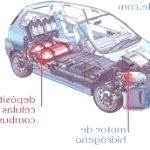 El motor de hidrógeno