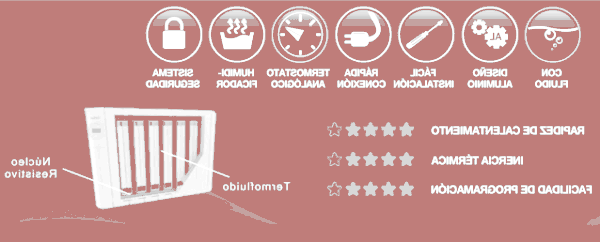 consumo-emisores-termicos-ejemplo